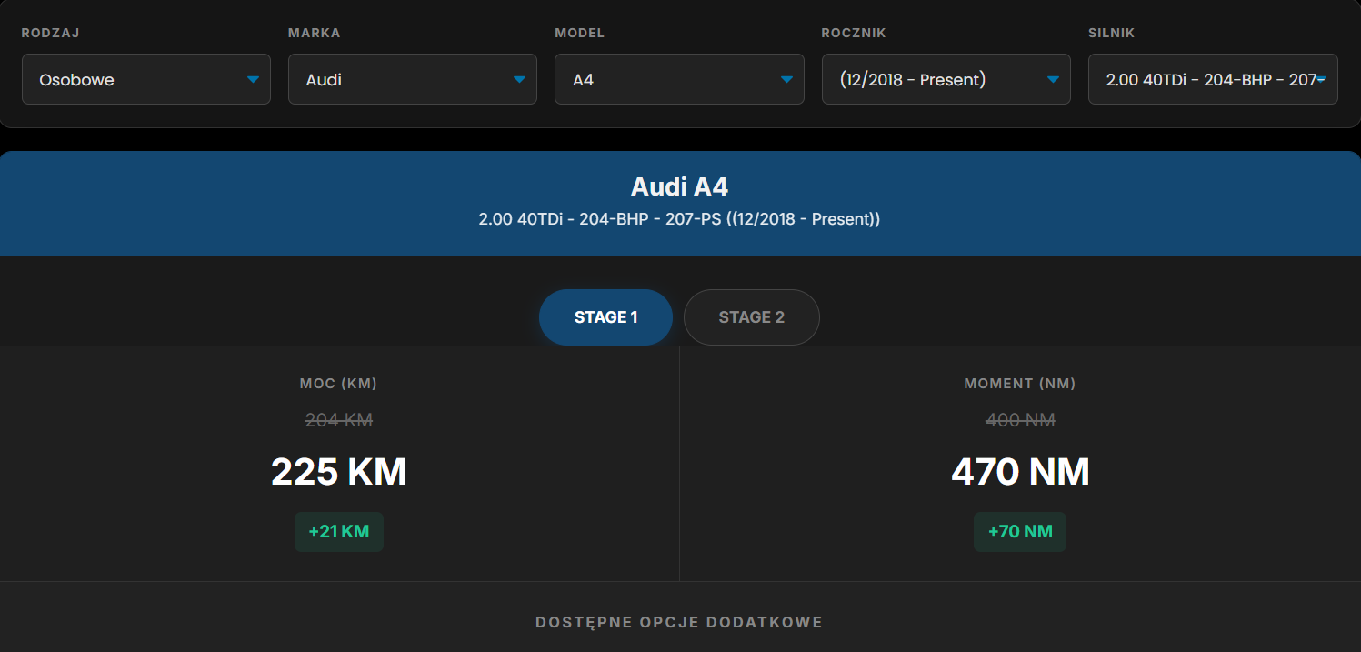 Kalkulator przyrostów mocy